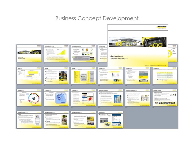 Business Concept Development