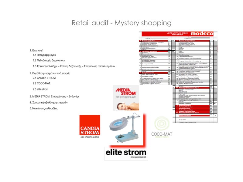 Retail Audit – Mystery Shopping
