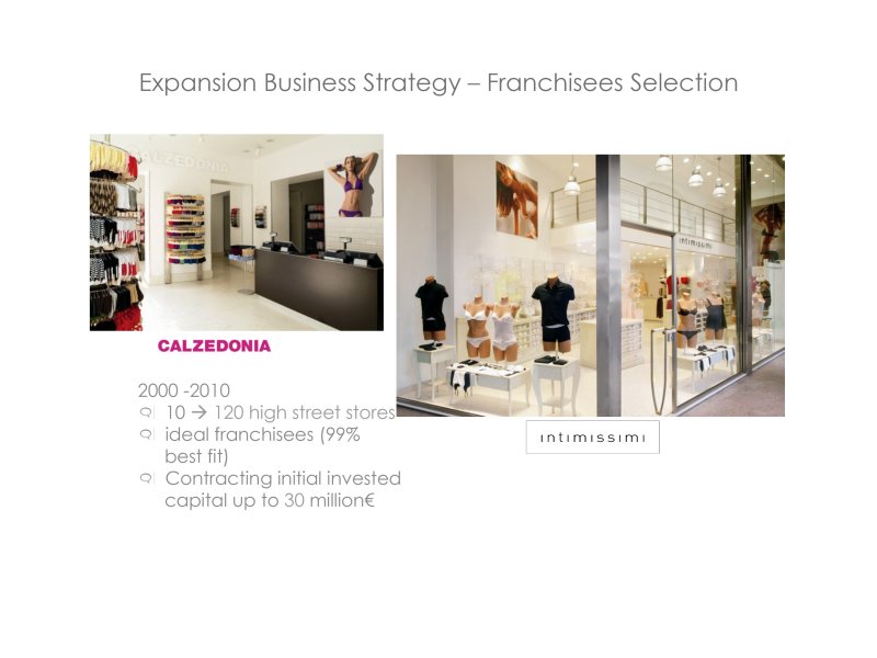 Expansion Business Strategy – Franchisee Selection